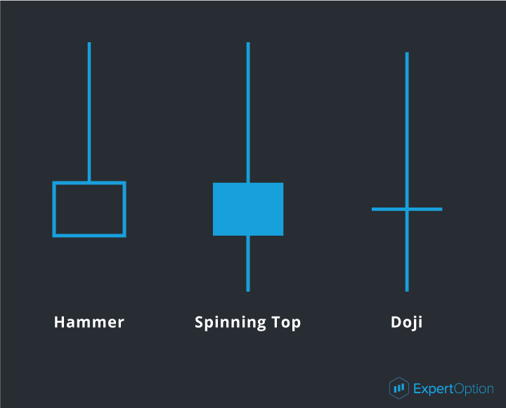 Squat candlesticks